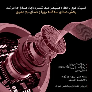 هندزفری بلوتوثی کلکسی مدل G70 TWS