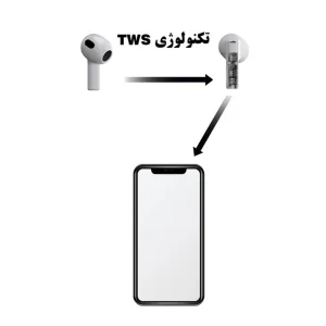 هندزفری بلوتوثی کلکسی مدل G70 TWS