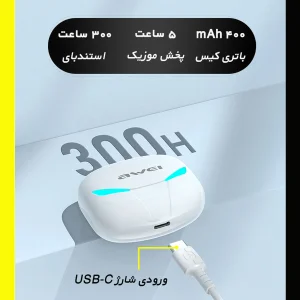 هدفون بلوتوثی اوی T35 با نویز کنسلینگ فعال (ANC)، درگاه شارژ USB Type-C، دارای نمایشگر روی محفظه شارژ، مقاوم در برابر رطوبت و عرق