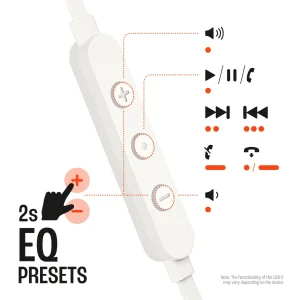 هندزفری جی بی ال مدل Tune 310C Type-C