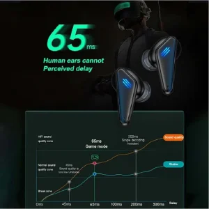 هدفون بلوتوثی مدل K55 TWS Game