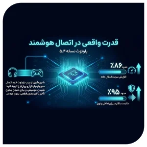 هدفون بلوتوثی مدل BNGXR