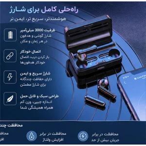 هدفون بلوتوثی گیمینگ مدل TWS