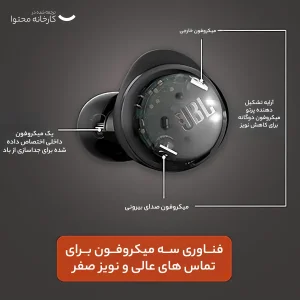 هدفون بی سیم جی بی ال مدل EFN BUDS LIVE PRO PLUS