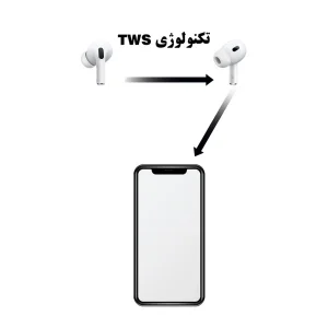 هدست بلوتوثی مدل ایرپاد pro new