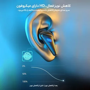 هدفون بلوتوثی مدل K55 با قابلیت حذف نویز (ANC)، درگاه شارژ USB Type-C، دارای کنترل لمسی روی گوشی‌ها، حالت Gaming، مقاومت در برابر رطوبت و عرق