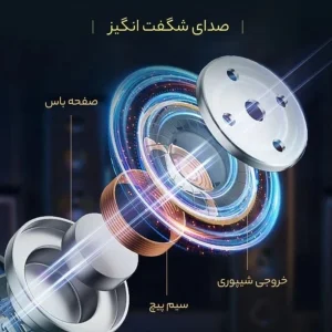 هدفون بلوتوثی مدل PMM