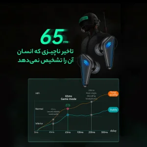 هندزفری بلوتوثی مدل K77SURROUND SOUND