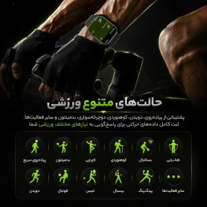 ساعت هوشمند 49 میلی متری لویاکس مدل LE 20 MAX با بند سیلیکونی