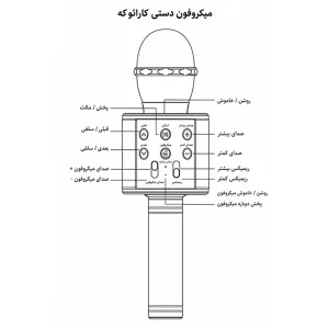 اسپیکر بلوتوثی قابل حمل مدل First f69
