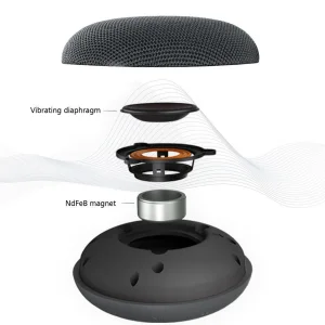 اسپیکر بلوتوثی قابل حمل هوآوی مدل sound stone