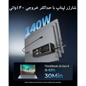 پاوربانک ۱۴۰ وات لنوو مدل ThinkPlus Fluxo SLPB20140 ظرفیت ۲۰ هزار میلی‌آمپرساعت به همراه ۱ عدد کابل USB-C