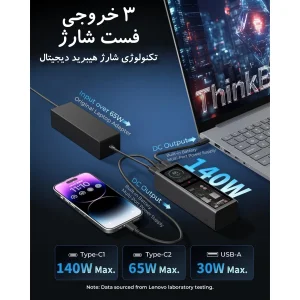پاوربانک ۱۴۰ وات لنوو مدل ThinkPlus Fluxo SLPB20140 ظرفیت ۲۰ هزار میلی‌آمپرساعت به همراه ۱ عدد کابل USB-C