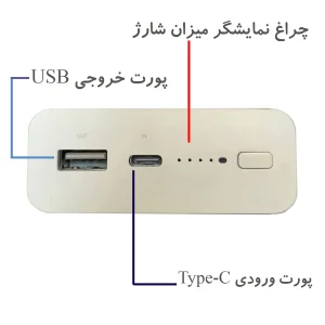 پاوربانک مدل WPB15 ظرفیت 20000 میلی آمپر ساعت