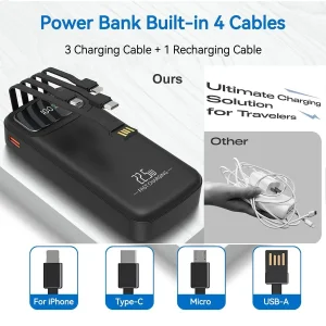 پاوربانک 22.5 وات مدل K8 ظرفیت 20000 میلی‌آمپرساعت