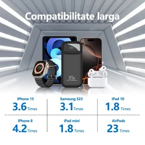پاوربانک 22.5 وات مدل K8 ظرفیت 20000 میلی‌آمپرساعت