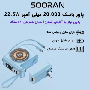 پاوربانک 22.5 وات سوران مدل SO-HM200 ظرفیت 20000 میلی‌آمپرساعت