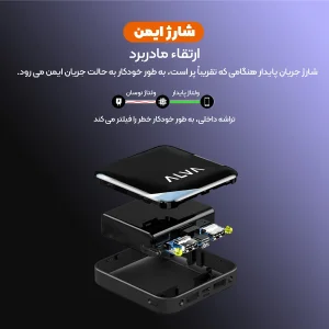 پاوربانک آلوا مدل 2205185S ظرفيت 10000 ميلی آمپر ساعت