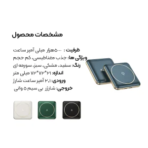 پاوربانک بی سیم آلوا مدل ym-545 ظرفيت 5000 ميلی آمپر ساعت