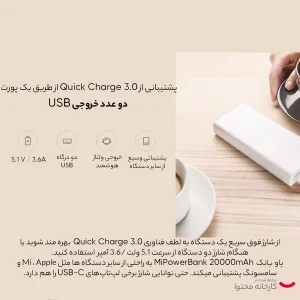 پاوربانک شیائومی مدل PLM06ZM ظرفیت 20000 میلی آمپر ساعت به همراه کاور
