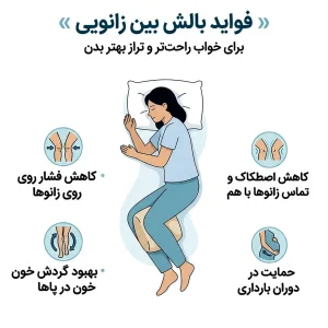 بالش بین زانویی طبی مدل مینیمال
