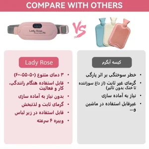 ماساژور برقی شکم لیدی رز مدل 003