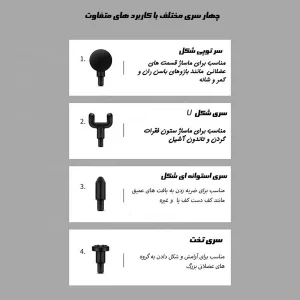 ماساژور برقی مدل BX-790