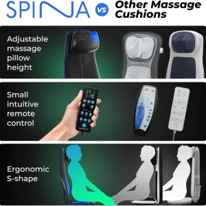 صندلی ماساژور ری افلیت مدل spina