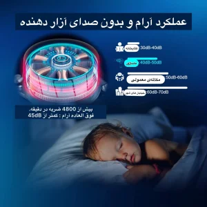 ماساژور برقی مدل YJ002