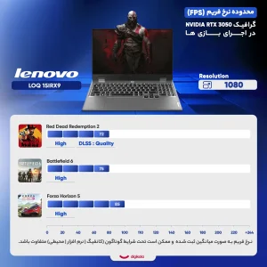 لپ‌تاپ لنوو مدل LOQ 15IRX9 با پردازنده Core i5-13450HX و گرافیک RTX3050 6GB، رم DDR5 24GB با فرکانس 4800MHz، حافظه SSD با ظرفیت 512GB، نمایشگر 15.6 اینچ IPS با وضوح Full HD و نرخ به‌روزرسانی 144Hz، دارای نور پس‌زمینه کیبورد، به همراه ماوس