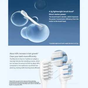 سری یدک مسواک برقی میجیا مدل Mia Sonic Electric Toothbrush Head T301/T302 بسته سه عددی