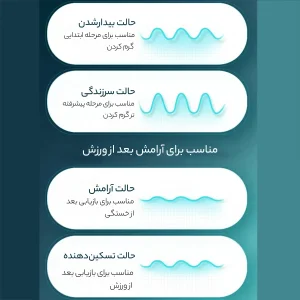 ماساژور کمر و شکم فیلیپس مدل PPM7201B