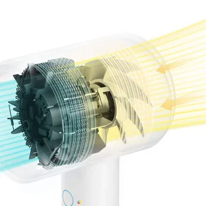 سشوار حرفه‌ای 1600 وات شیائومی مدل Mi Ionic Hair Dryer H300، موتور DC، وزن 508 گرم، دارای سری متمرکز‌کننده باریک با ویژگی صاف‌کنندگی، حجم‌دهندگی، با قابلیت باد سرد