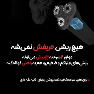 ماشین اصلاح موی صورت شیائومی مدل S500 2021 با سه تیغه چرخشی 360 درجه، موتور ژاپنی، ضد آب با استاندارد IPX7، صفحه نمایش LED، شارژ سریع Type-C، استفاده تا 60 دقیقه، طراحی ارگونومیک و تیغه استیل ضد زنگ ژاپنی-سوئدی