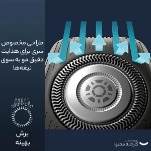 ماشین اصلاح موی صورت فیلیپس مدل S5898 با تکنولوژی Skin IQ و سنسور Power Adapt، ضد آب، تیغه استیل پیشرفته خودتیزشونده، شارژ سریع 5 دقیقه‌ای، مدت استفاده 60 دقیقه، دارای خط زن، استند و کیف نگهداری