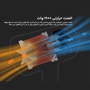 سشوار مسافرتی میجیا مدل CMJ02LXW