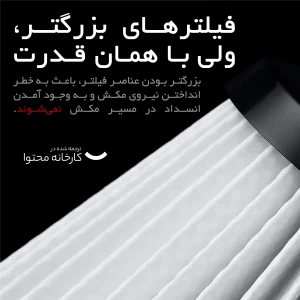 فیلتر جارو شارژی خودرو بیسوس مدل VCAQ020113 بسته 2 عددی