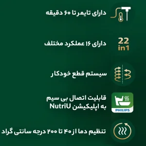 سرخ کن بدون روغن فیلیپس مدل HD9285/91