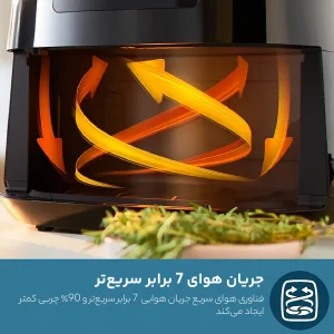 هواپز ۷.۳ لیتر فیلیپس مدل HD9867
