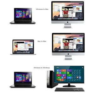کابل لینک USB 2.0 یوگرین مدل US166-20233 طول 2 متر