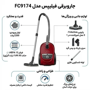 جاروبرقی فیلیپس مدل FC9174