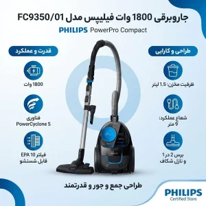جاروبرقی 1800 وات فیلیپس مدل FC9350/01
