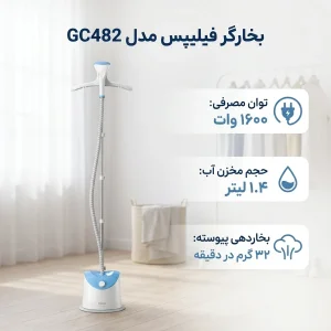 بخارگر فیلیپس مدل GC482