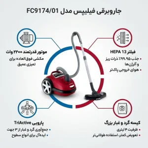 جاروبرقی فیلیپس مدل FC9174/01