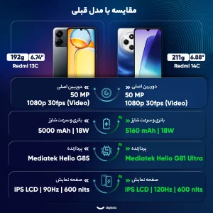 گوشی موبایل شیائومی مدل Redmi 14C دو سیم کارت ظرفیت 256 گیگابایت و رم 8 گیگابایت