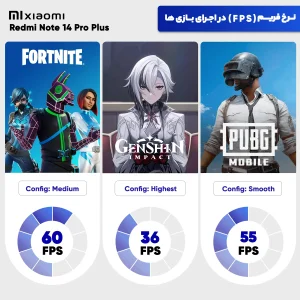 گوشی موبایل شیائومی مدل Redmi Note 14 Pro Plus 5G دو سیم کارت ظرفیت 512 گیگابایت و رم 16 گیگابایت - پک چین