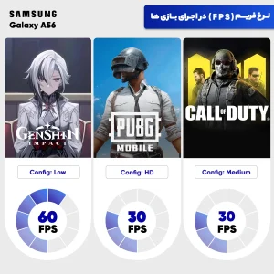 گوشی موبایل سامسونگ مدل Galaxy A56 دو سیم کارت ظرفیت 256 گیگابایت و رم 8 گیگابایت - ویتنام - به همراه شارژر 45 وات سامسونگ، 2 عدد قاب و 1 عدد محافظ صفحه نمایش