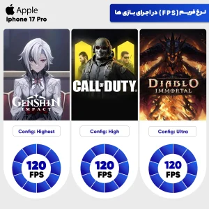گوشی موبایل اپل مدل iPhone 17 Pro ZAA تک سیم کارت + eSim ظرفیت 256 گیگابایت و رم 12 گیگابایت - نات اکتیو - به همراه شارژر 20 وات اپل