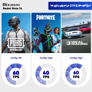 گوشی موبایل شیائومی مدل Redmi Note 14 4G دو سیم کارت ظرفیت 256 گیگابایت و رم 8 گیگابایت - پک اندونزی رام گلوبال