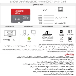 کارت حافظه سندیسک  MicroSDXC مدل Ultra A1 کلاس 10 استاندارد UHS-I سرعت 120MBps ظرفیت 64 گیگابایت